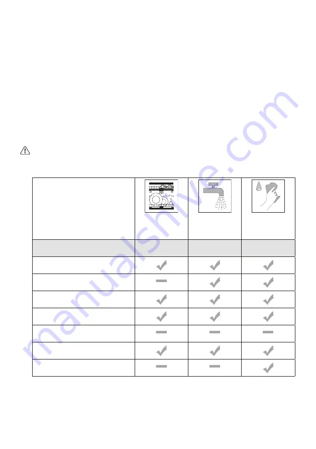 WMF 04 1549 0011 IFU Скачать руководство пользователя страница 10