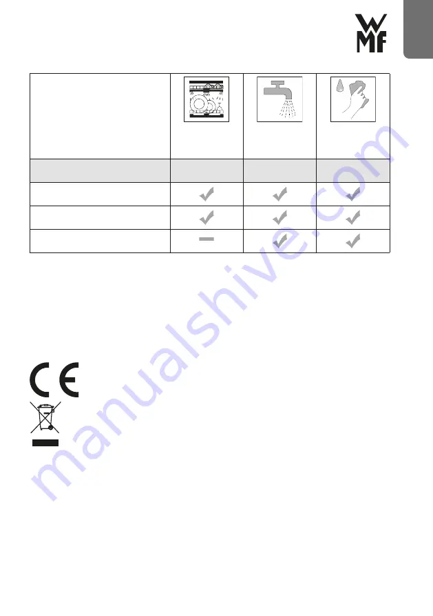 WMF 04 1549 0011 IFU Скачать руководство пользователя страница 11