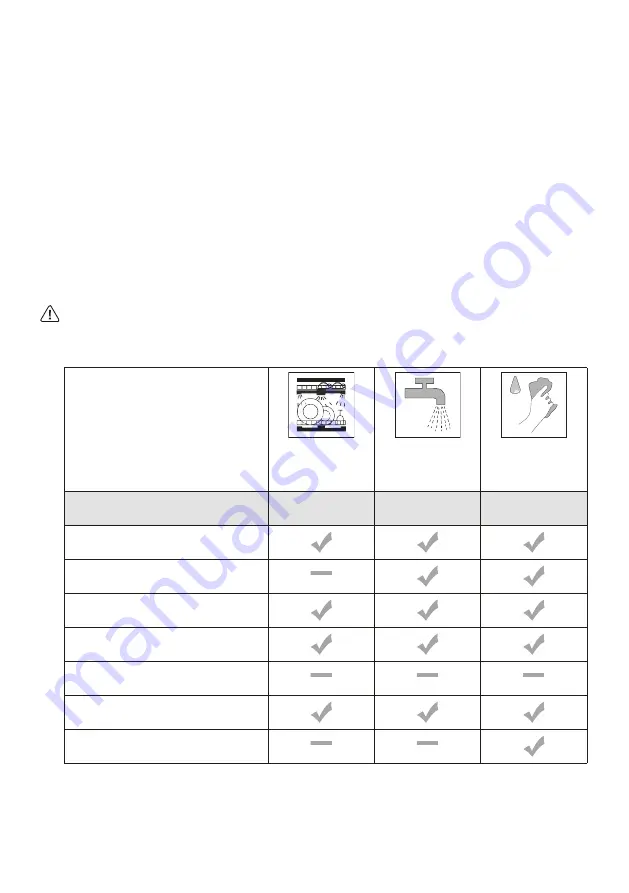 WMF 04 1549 0011 IFU Скачать руководство пользователя страница 20