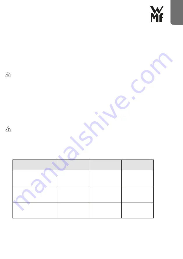 WMF 04 1549 0011 IFU Скачать руководство пользователя страница 29