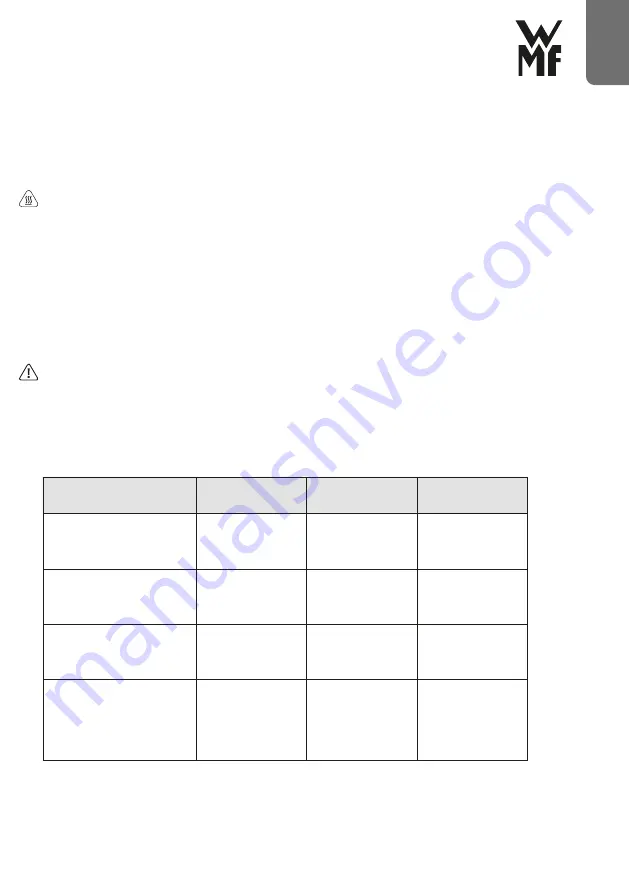 WMF 04 1549 0011 IFU Скачать руководство пользователя страница 39