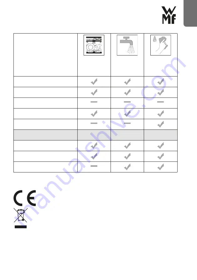 WMF 04 1549 0011 IFU Скачать руководство пользователя страница 43