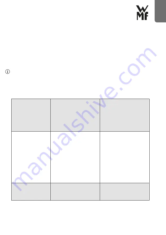 WMF 04 1549 0011 IFU Скачать руководство пользователя страница 61