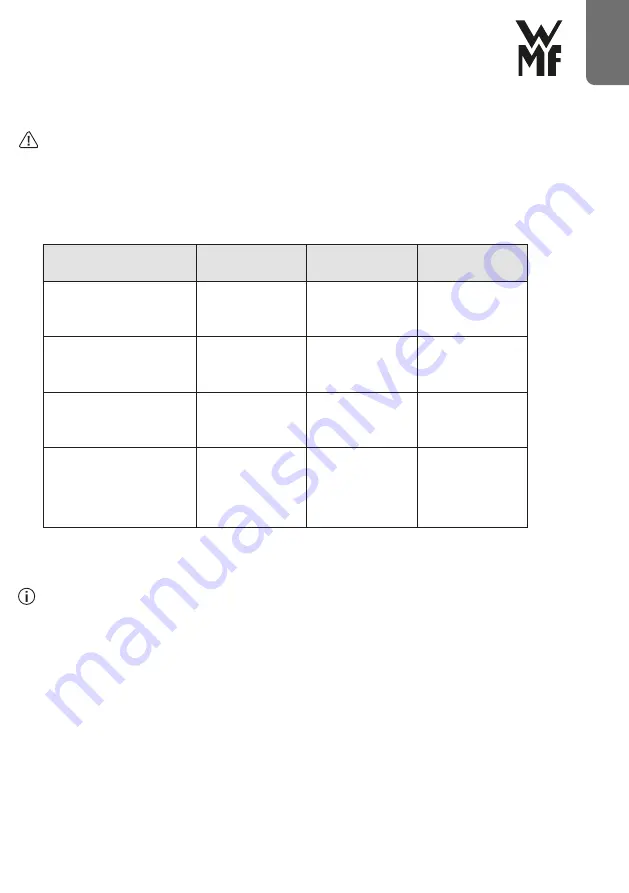 WMF 04 1549 0011 IFU Скачать руководство пользователя страница 89