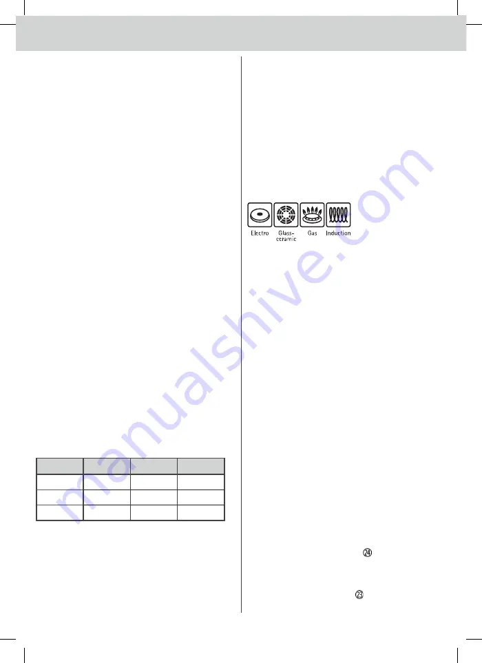 WMF Fusiontec Perfect Premium/Excellence User Manual Download Page 70