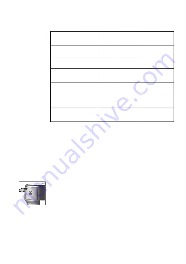 WMF KUCHENminis One for All Скачать руководство пользователя страница 48