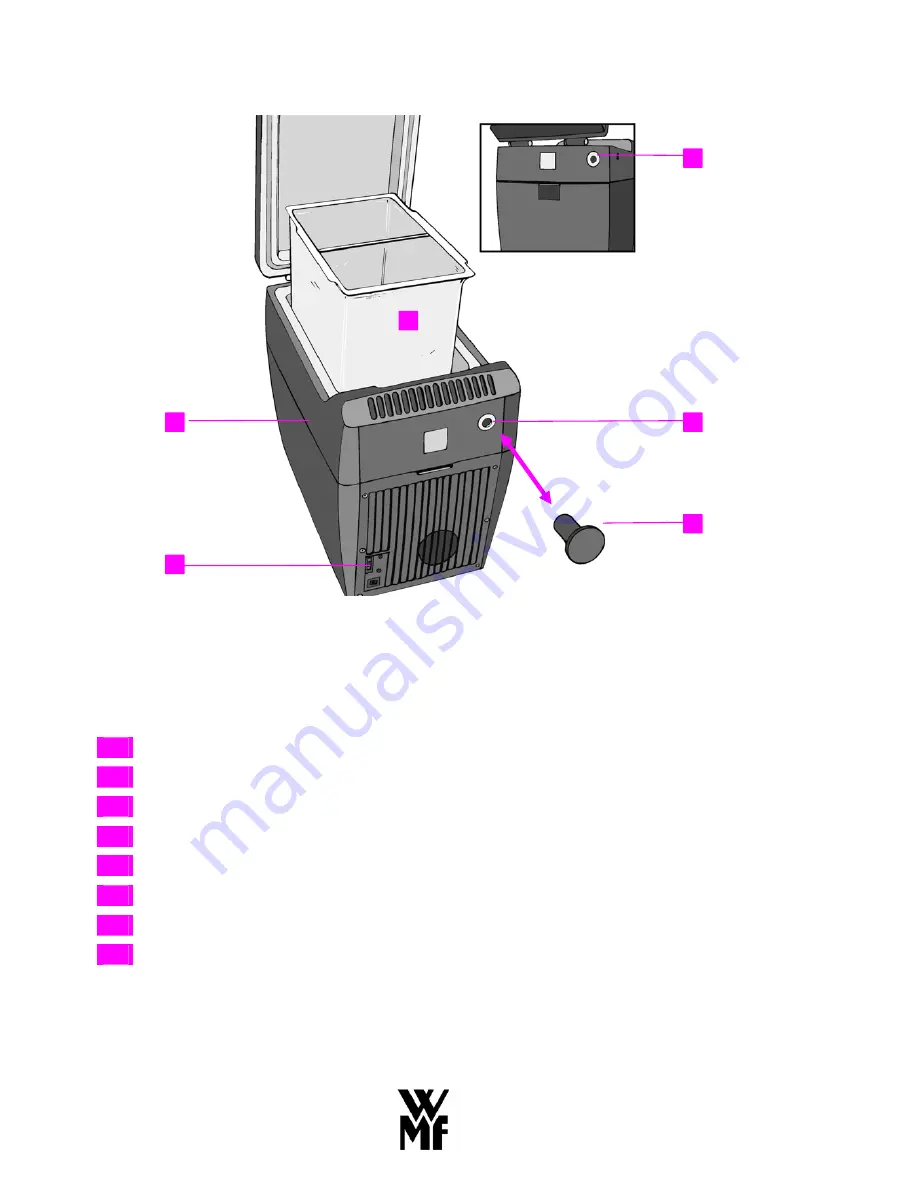 WMF MILKBOX 9159 SERIES Operating Instructions Manual Download Page 3