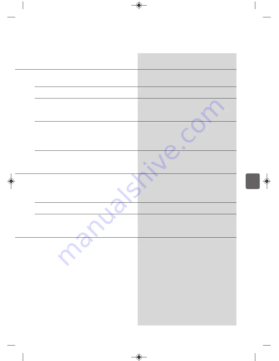 WMF PERFECT PLUS Operating Instructions Manual Download Page 131