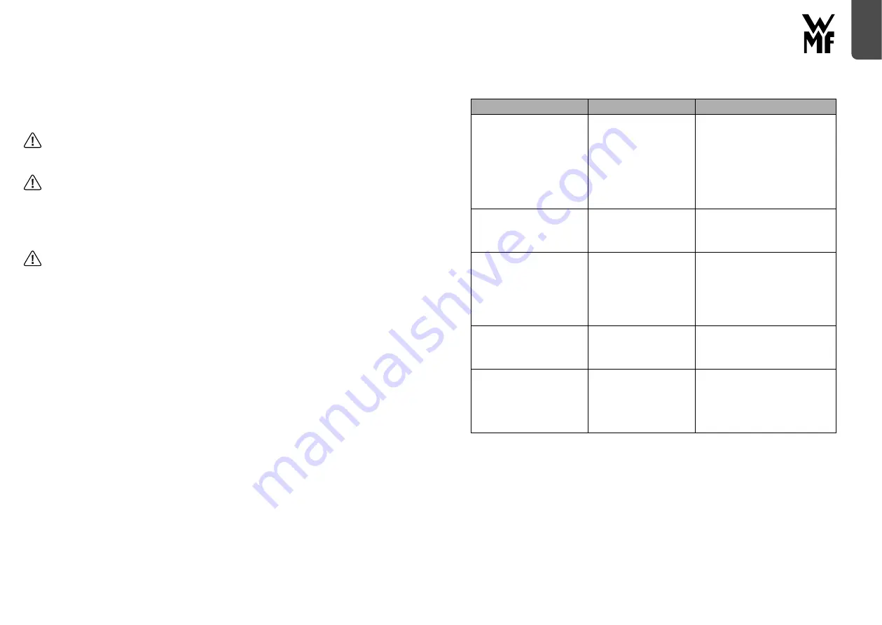 WMF Profi Plus Operating Manual Download Page 16