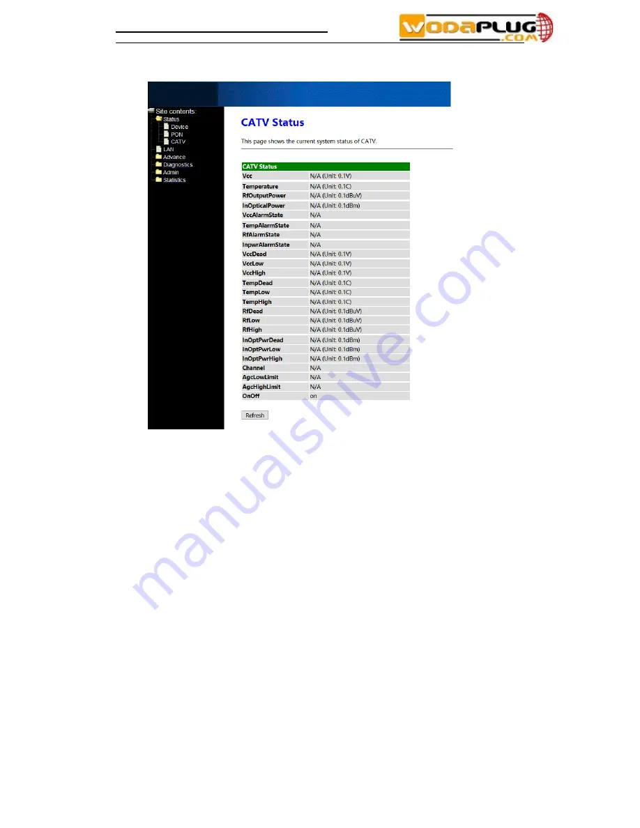 Wodaplug WDS600-104GH-R220 EPON ONU User Manual Download Page 12