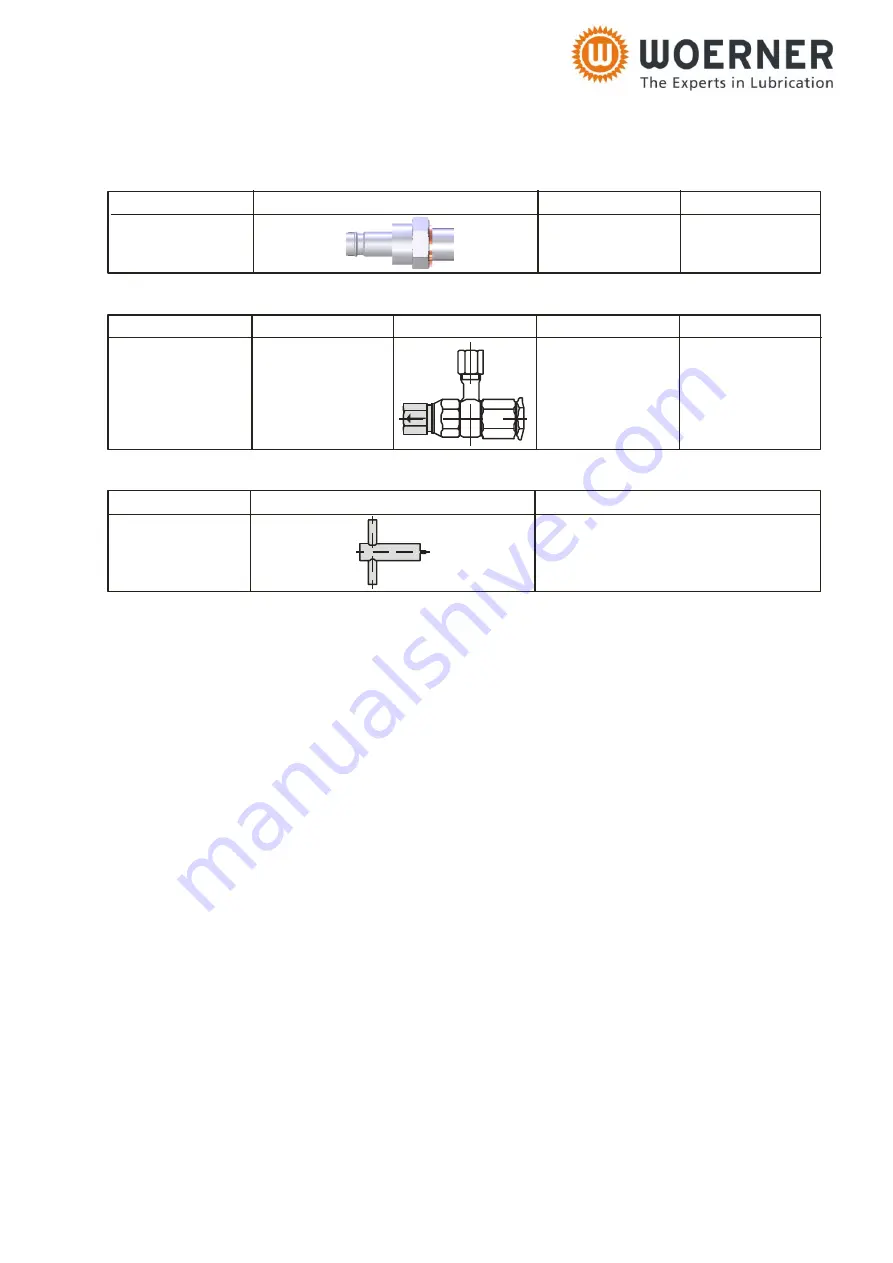 WOERNER 123456.10.001 Translation Of The Original Instructions Download Page 28