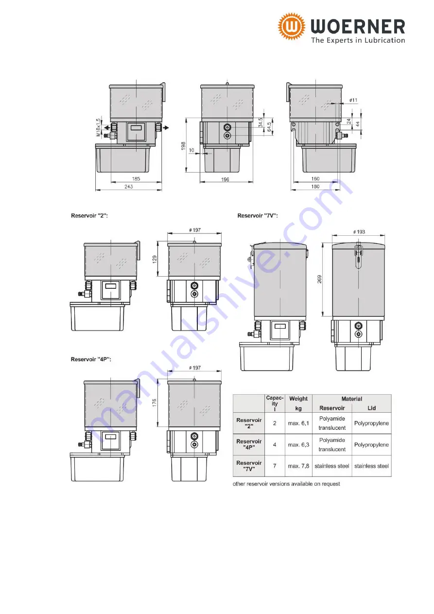 WOERNER GMG-A Translation Of The Original Operation Manual Download Page 10