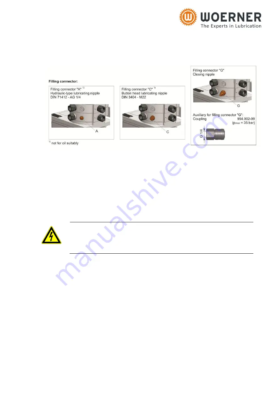 WOERNER GMG-K Translation Of The Original Operation Manual Download Page 12