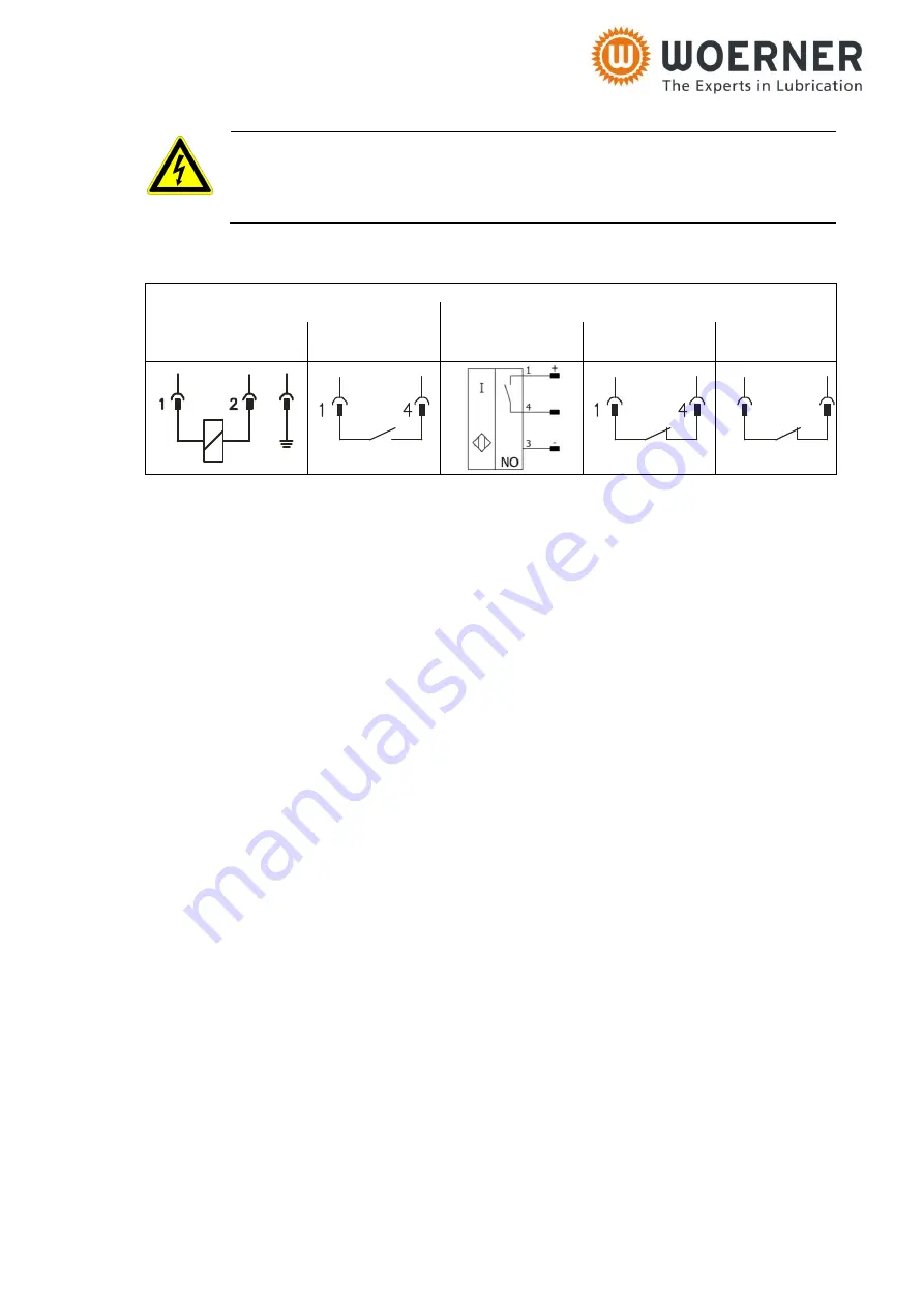 WOERNER GMV-C Translation Of The Original Operation Manual Download Page 14