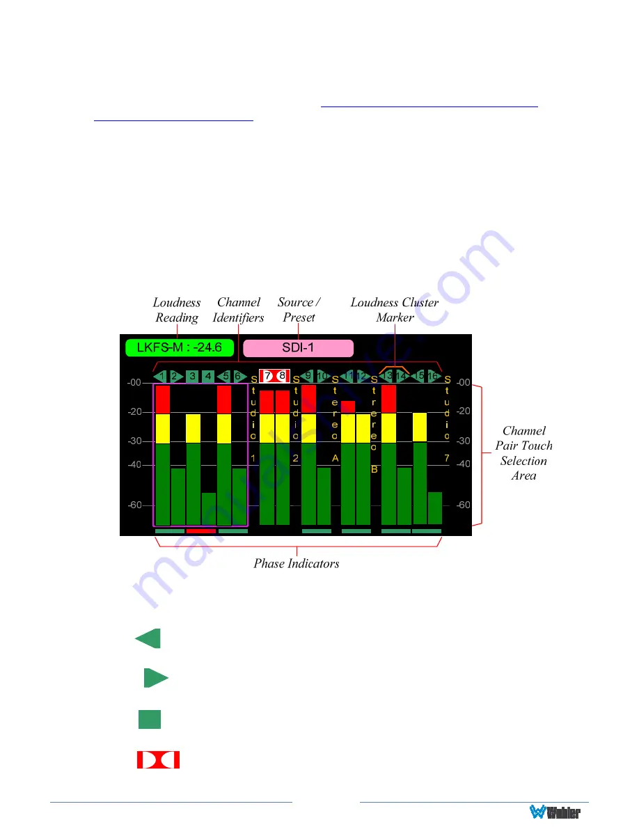 Wohler 8114-0450 User Manual Download Page 16