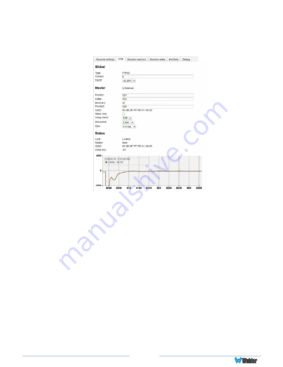 Wohler 8114-0450 User Manual Download Page 96