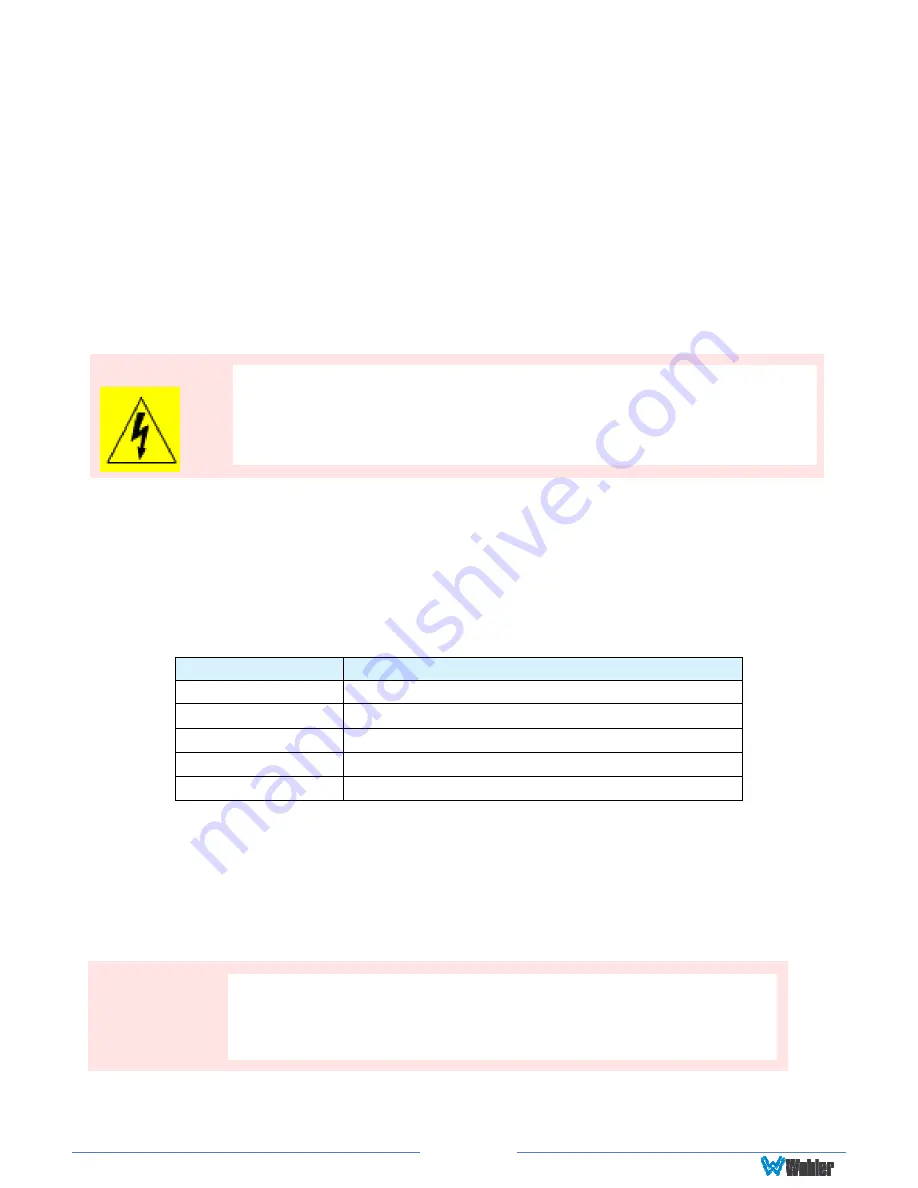 Wohler 8121-0100 User Manual Download Page 7