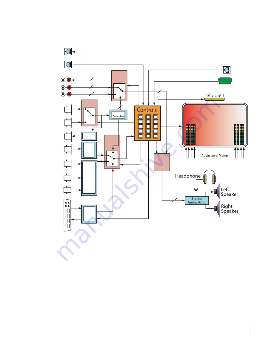 Wohler 821042 User Manual Download Page 31