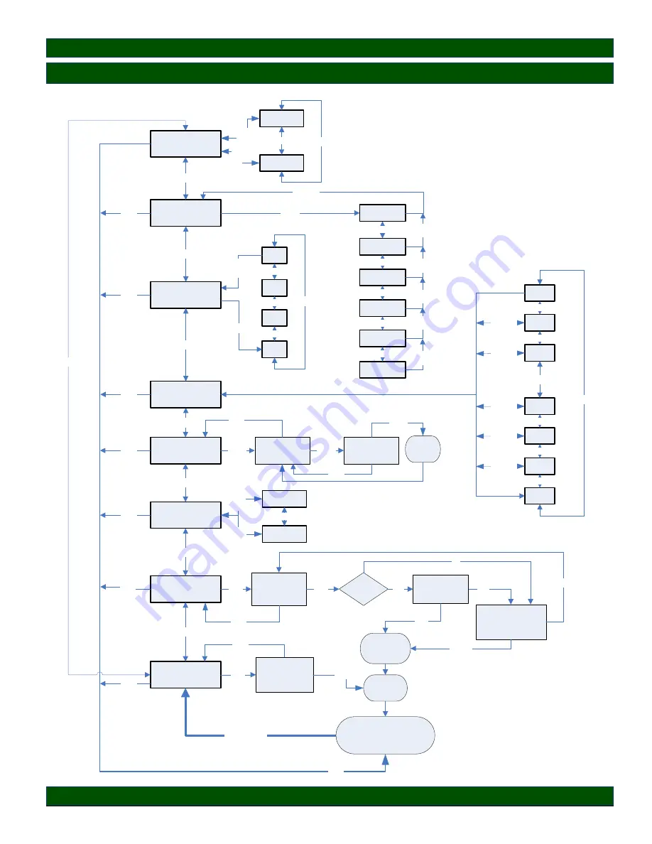 Wohler AMP-S8 Series User Manual Download Page 31