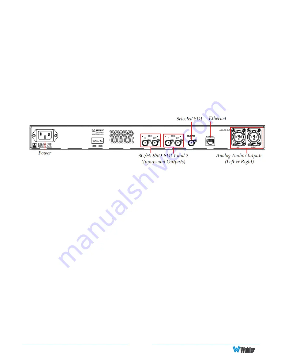 Wohler AMP1-16-M User Manual Download Page 9