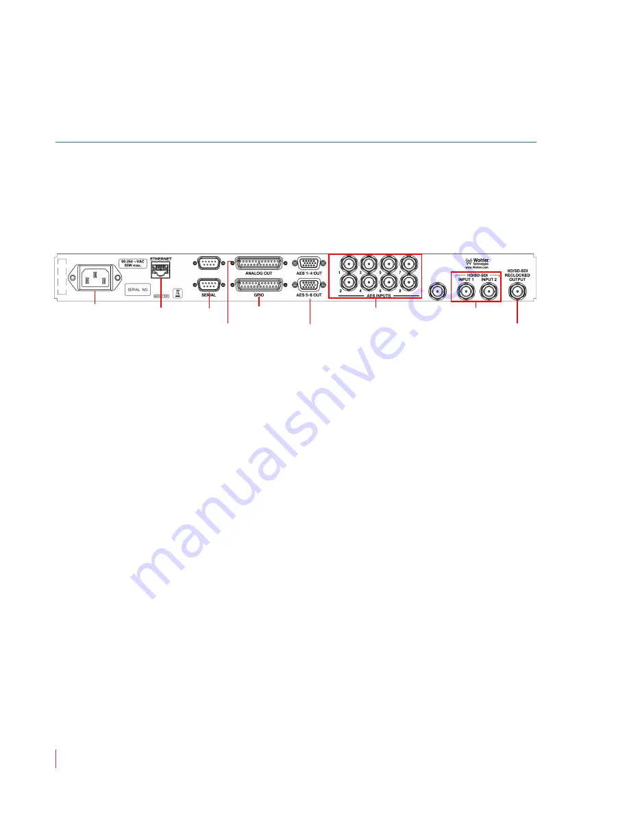 Wohler AMP1-16V-MD User Manual Download Page 14