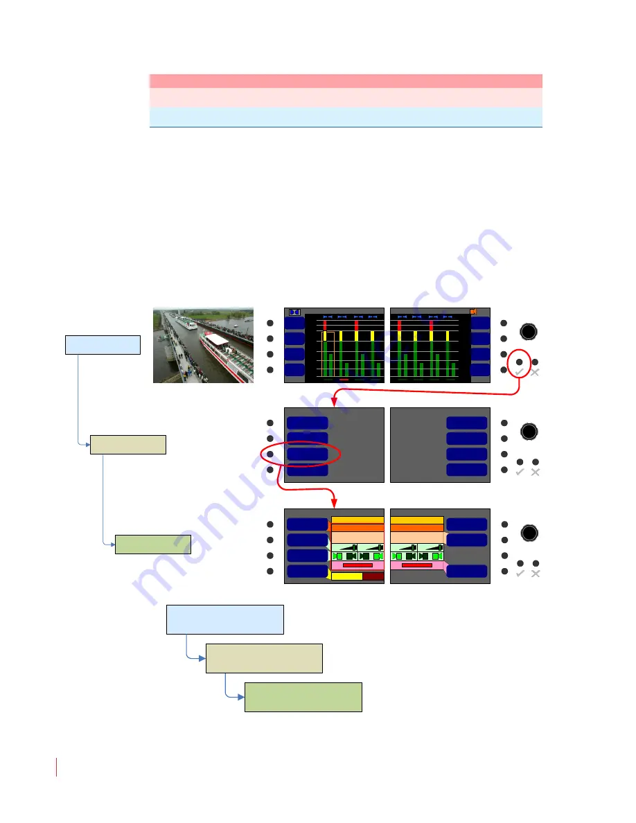 Wohler AMP1-16V-MD User Manual Download Page 20