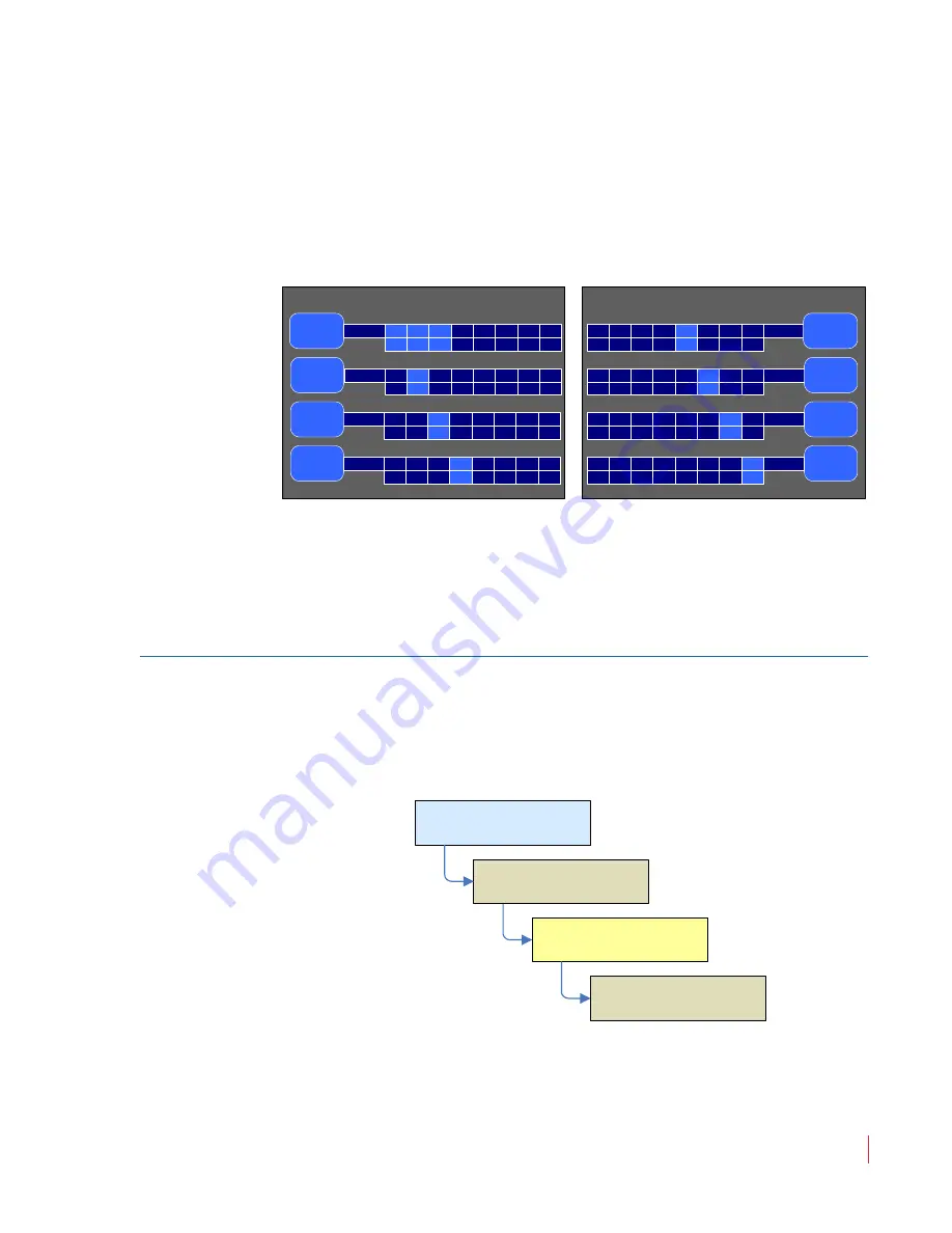 Wohler AMP1-16V-MD User Manual Download Page 27