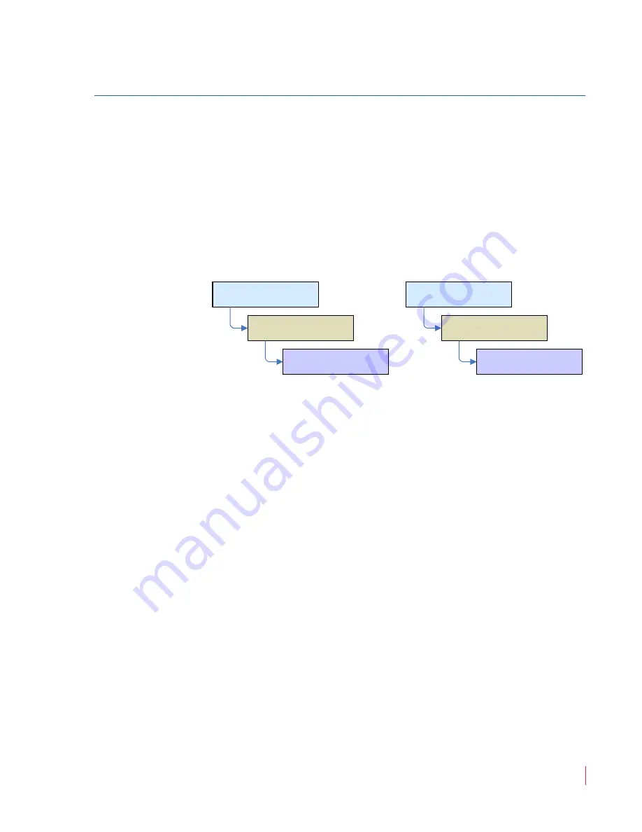 Wohler AMP1-16V-MD User Manual Download Page 31