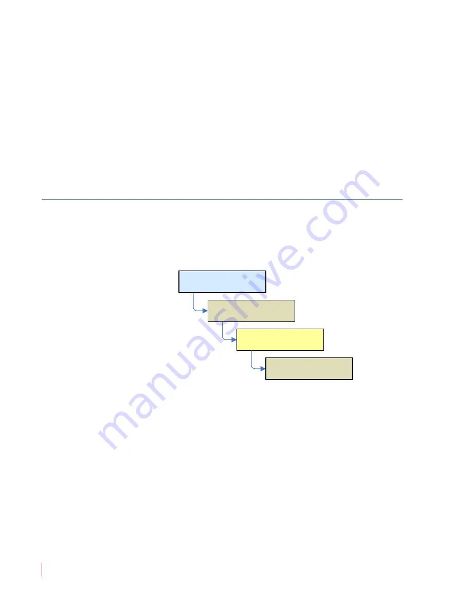 Wohler AMP1-16V-MD User Manual Download Page 34