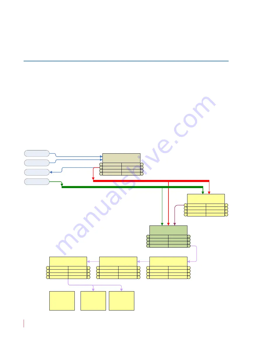 Wohler AMP1-16V-MD User Manual Download Page 52