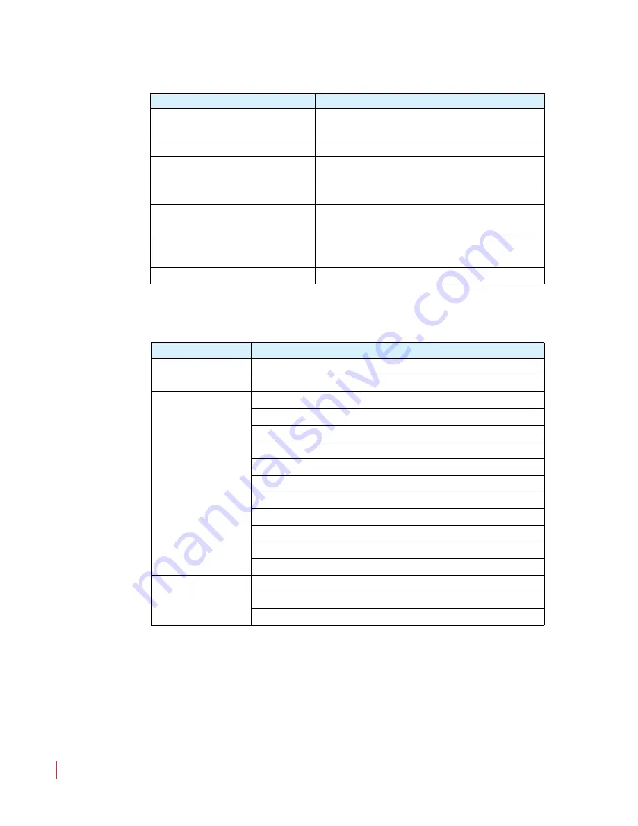 Wohler AMP1-16V-MD User Manual Download Page 118