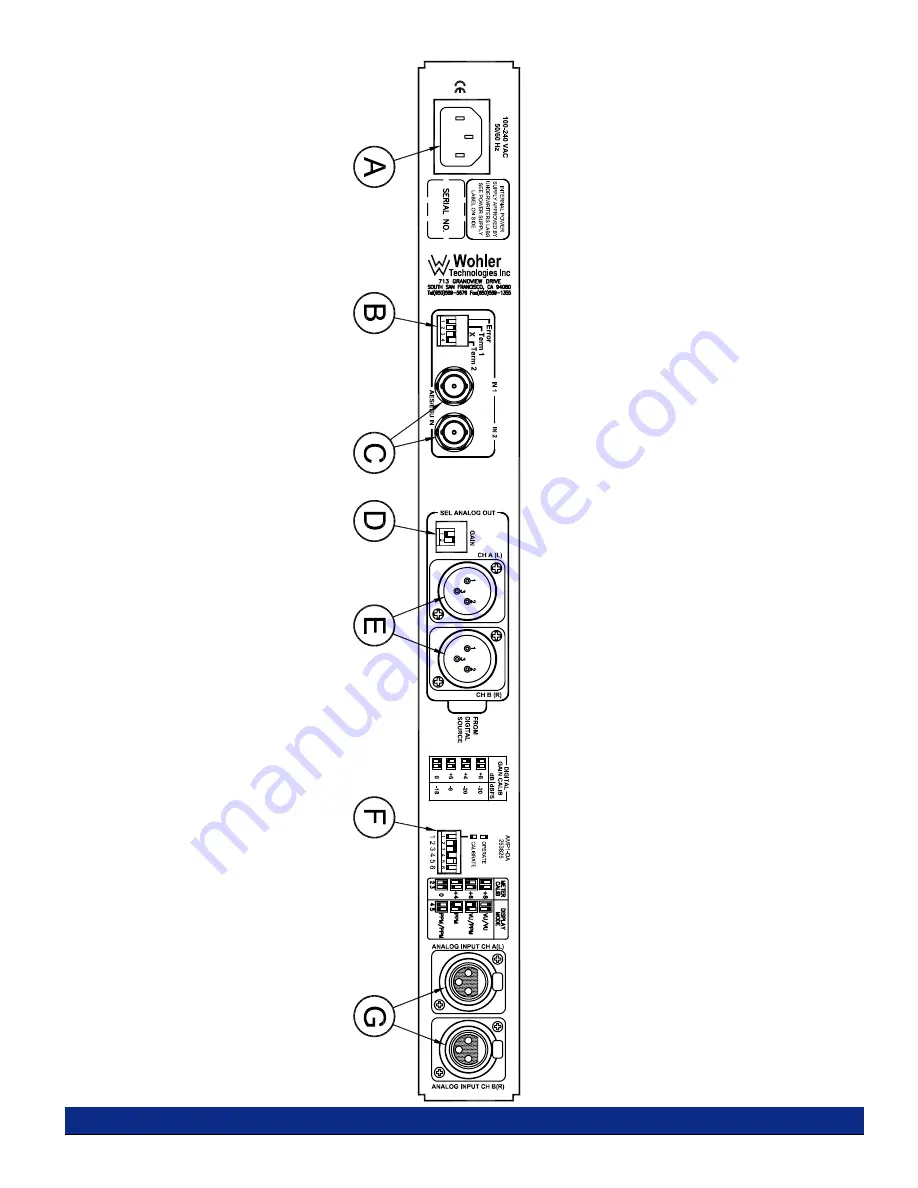 Wohler AMP1-DA Скачать руководство пользователя страница 11