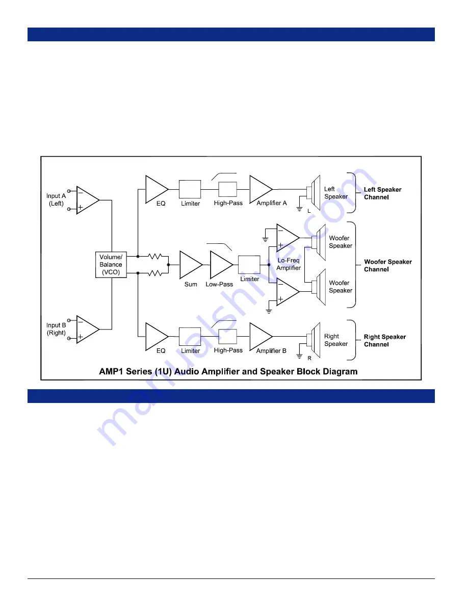 Wohler AMP1-DA User Manual Download Page 14