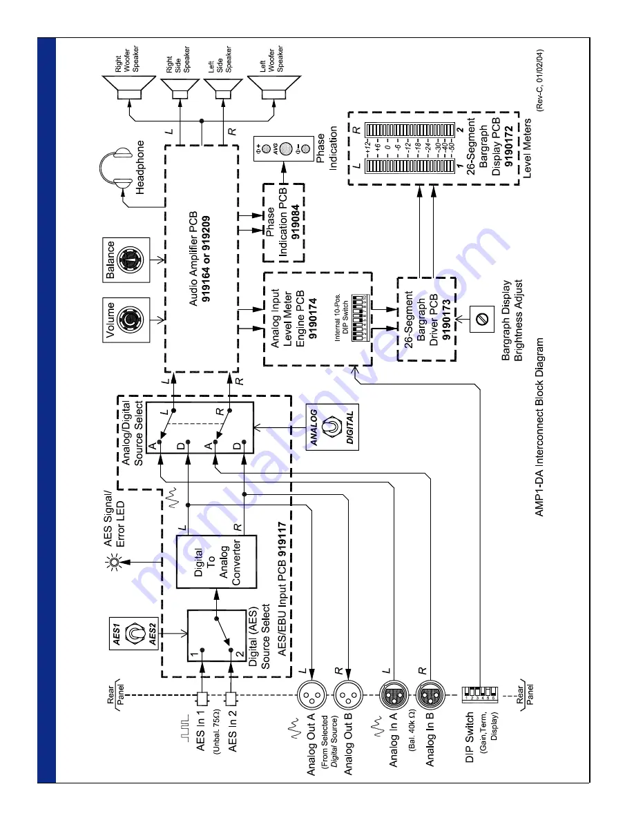 Wohler AMP1-DA User Manual Download Page 22