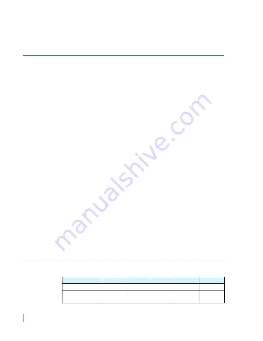 Wohler AMP1-S8DA User Manual Download Page 70