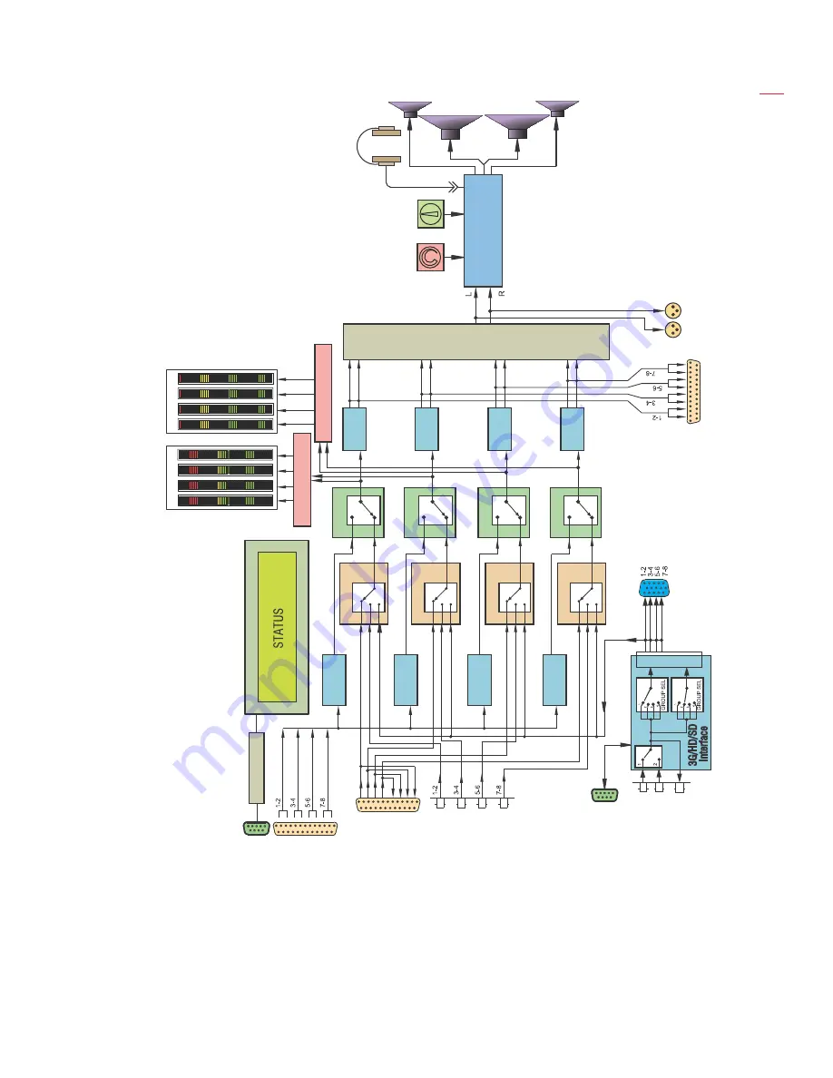 Wohler AMP1-S8DA User Manual Download Page 75