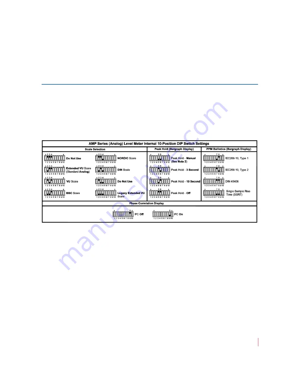 Wohler AMP1A Series User Manual Download Page 19