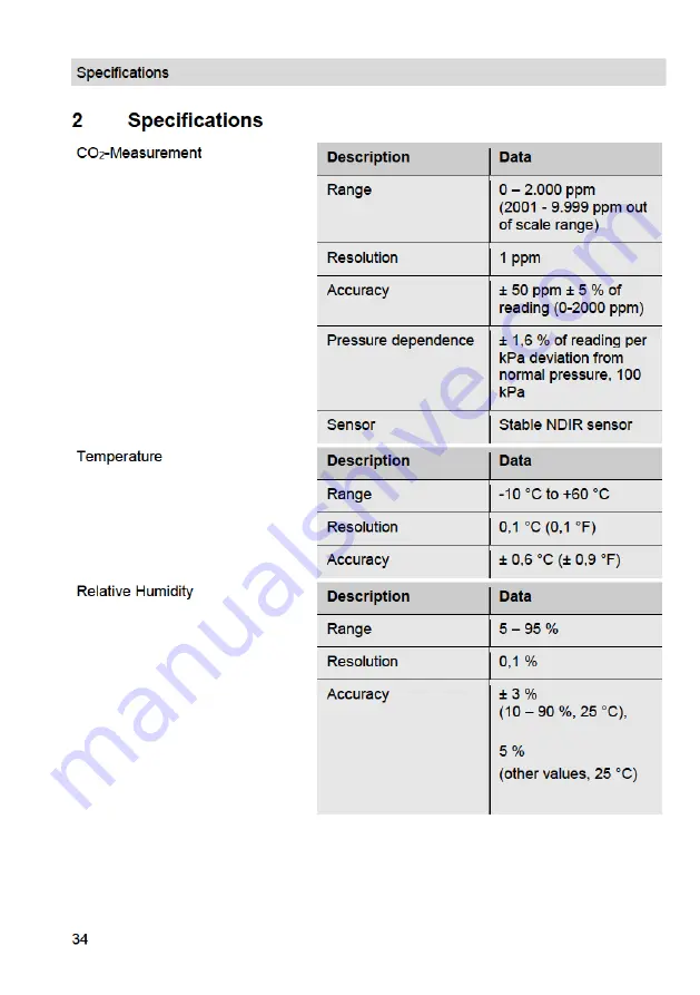 Wohler CDL 210 Operating Manual Download Page 6