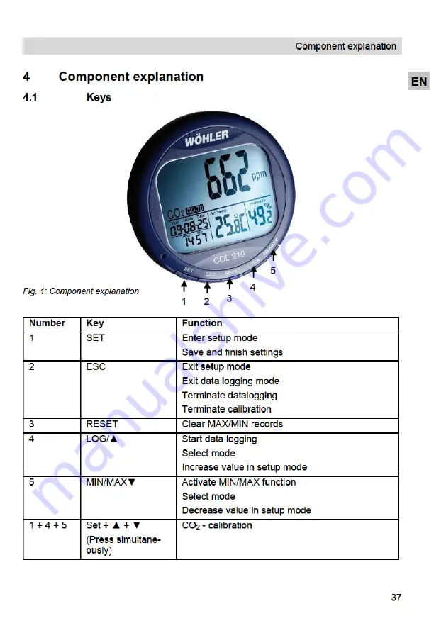 Wohler CDL 210 Operating Manual Download Page 9