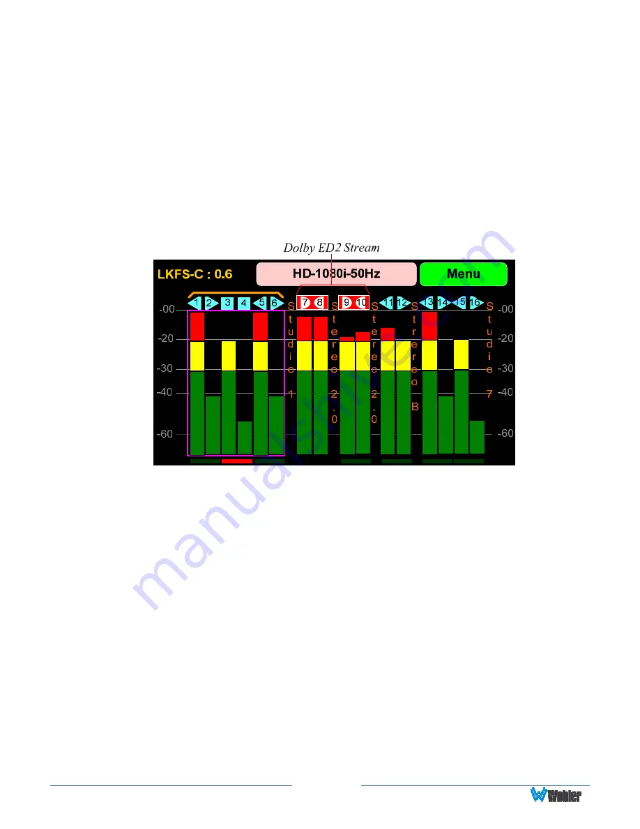 Wohler iAM-12G-SDI User Manual Download Page 31