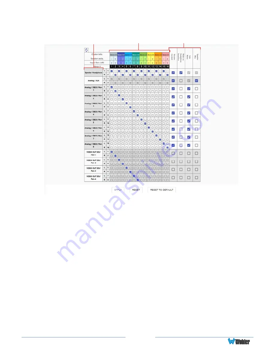 Wohler iAM-12G-SDI User Manual Download Page 82