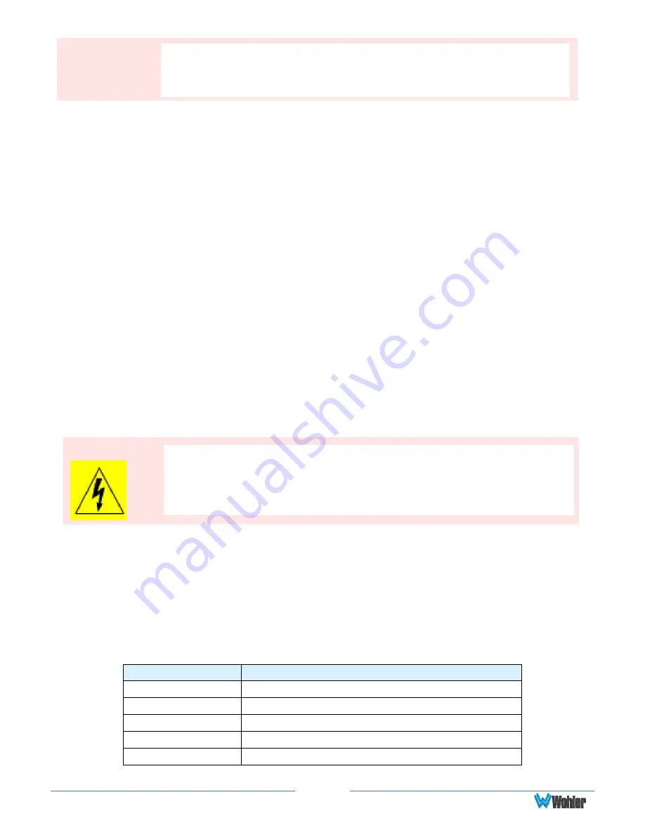 Wohler iAM-MIX-16-DA User Manual Download Page 6