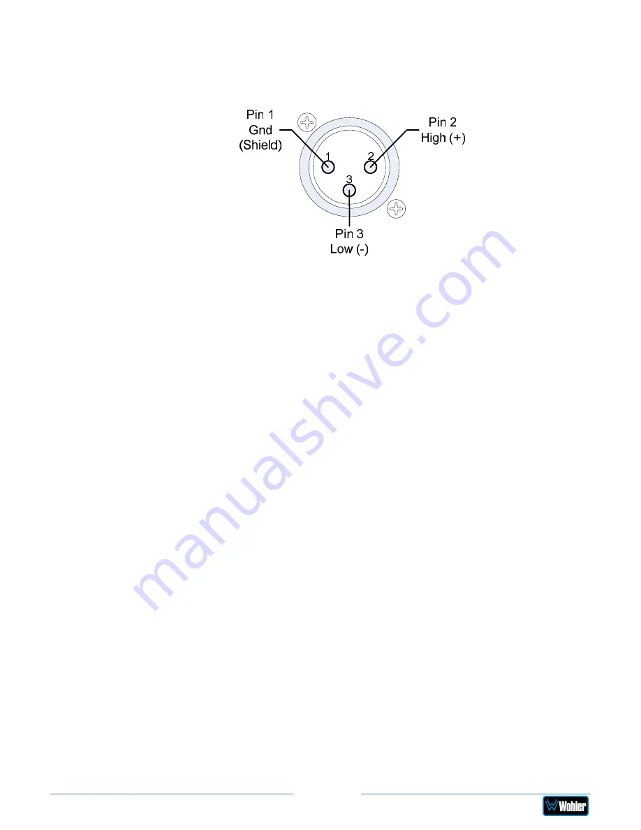 Wohler iVAM1-12G User Manual Download Page 16