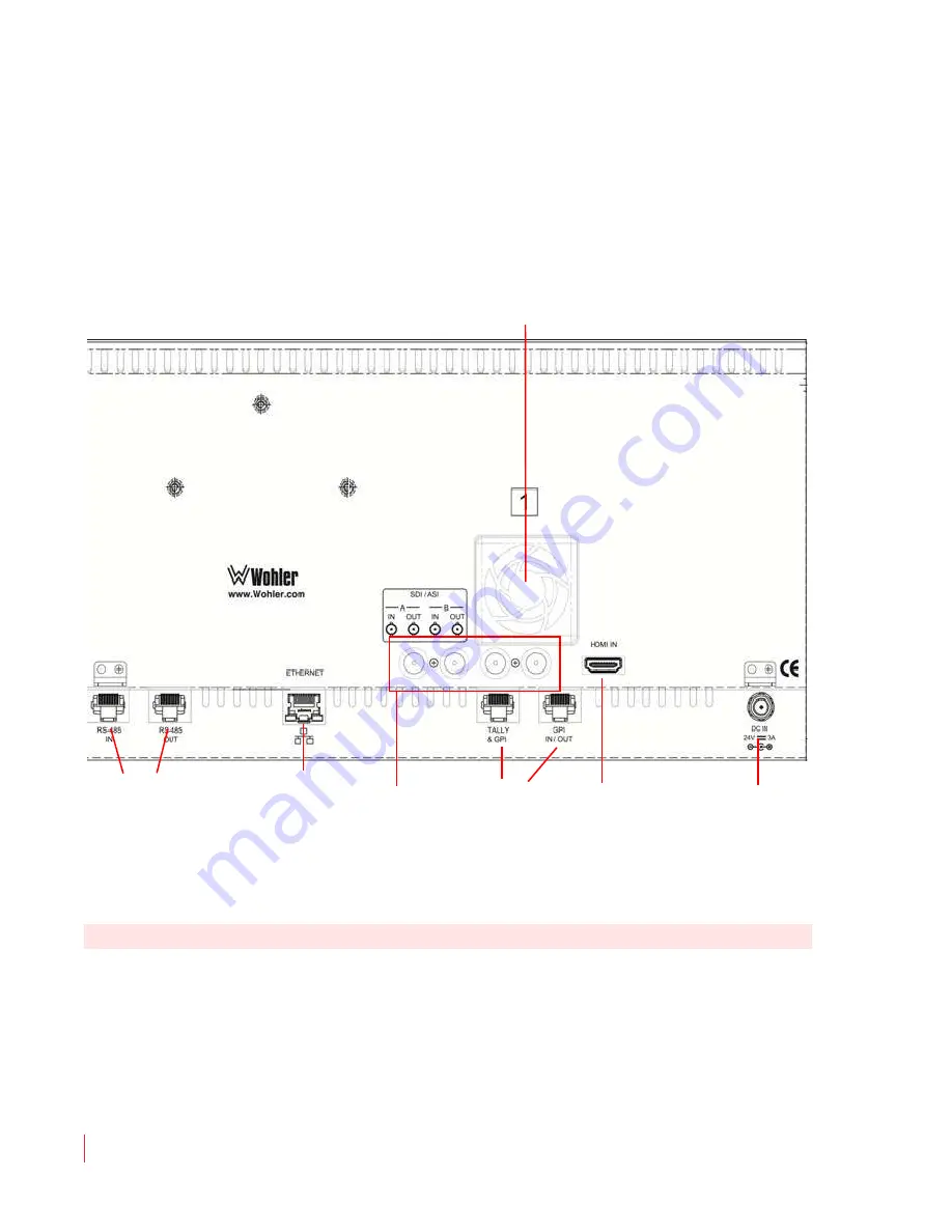 Wohler MPEG-3270 User Manual Download Page 16