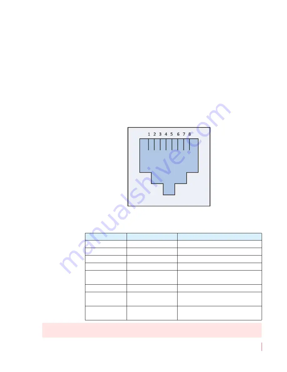 Wohler MPEG-3270 User Manual Download Page 17