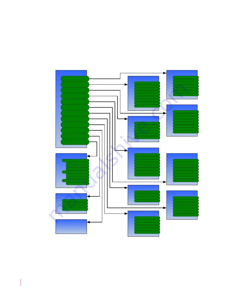 Wohler MPEG-3270 User Manual Download Page 36