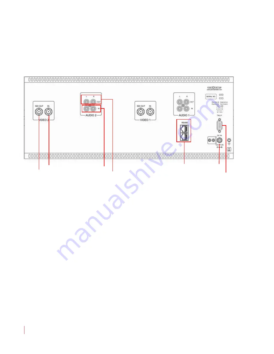 Wohler RM-4290W Series User Manual Download Page 12