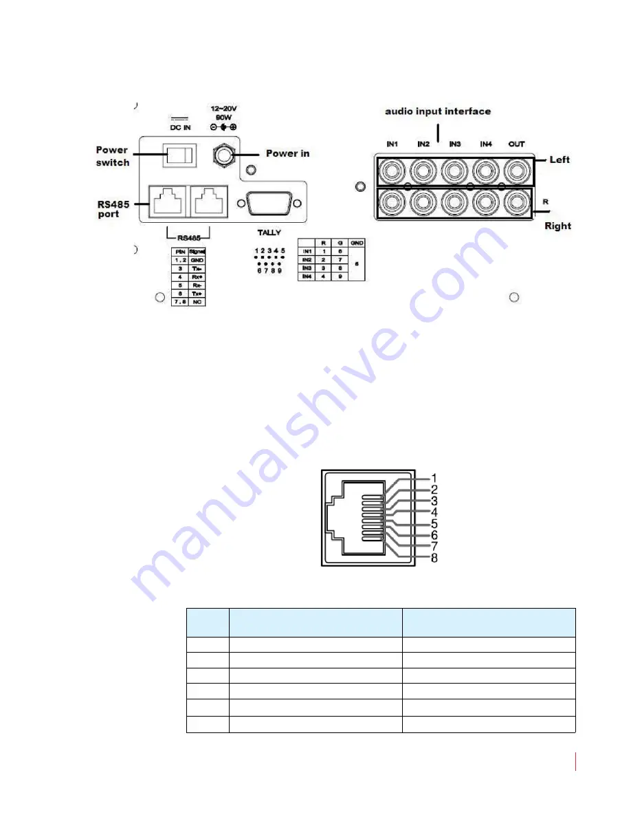 Wohler RMQ-170-3G User Manual Download Page 13