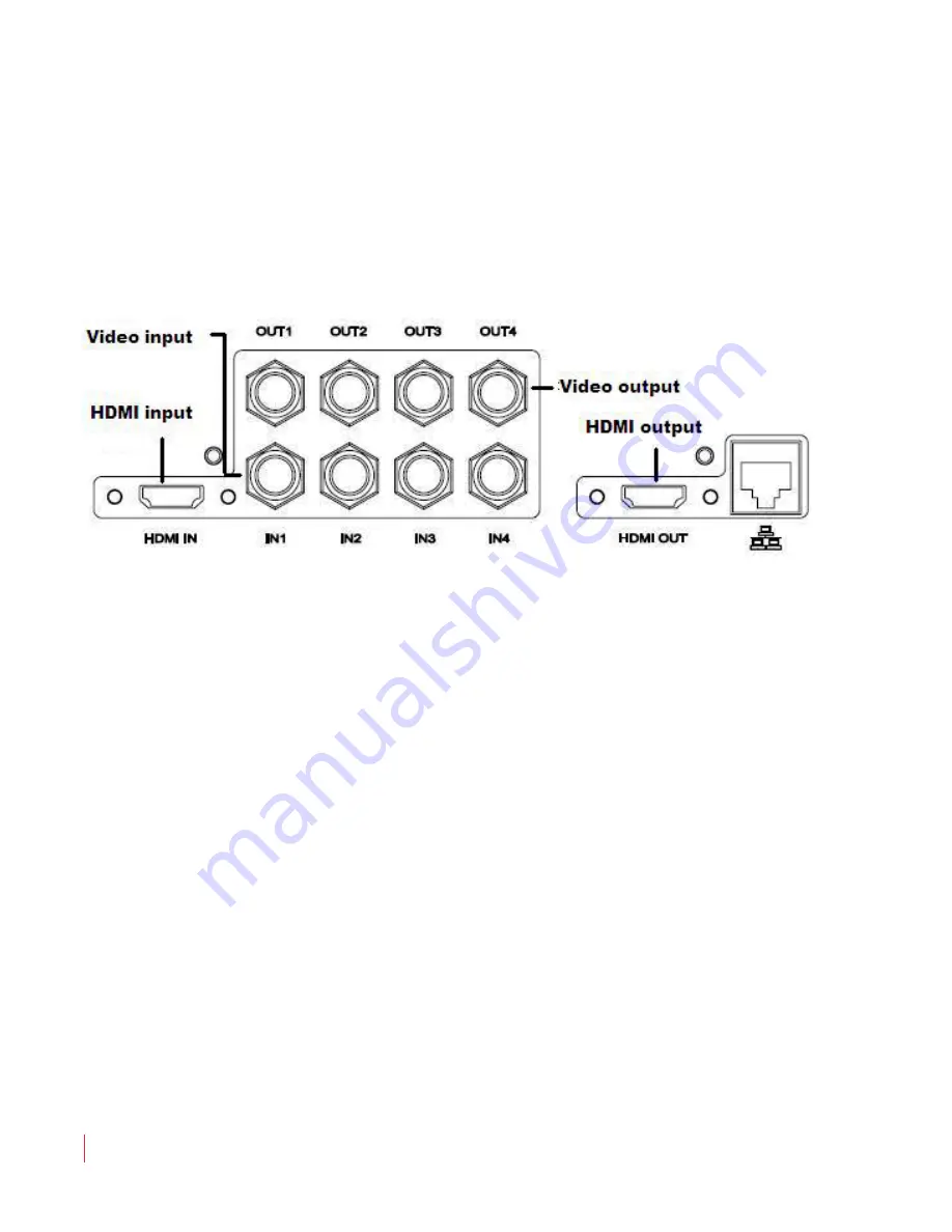 Wohler RMQ-170-3G User Manual Download Page 14