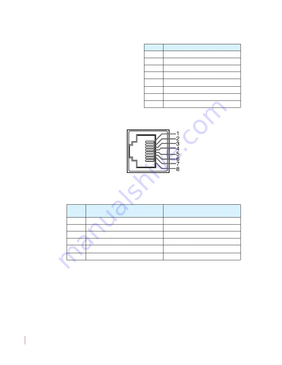 Wohler RMT-173-RM User Manual Download Page 16